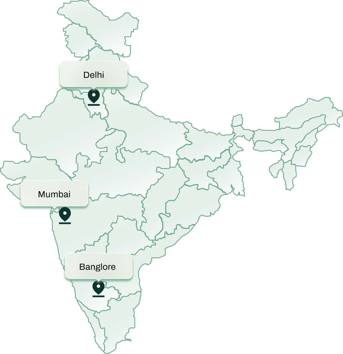 India map
