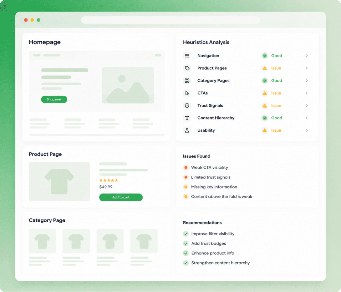 Sample heuristics analysis report